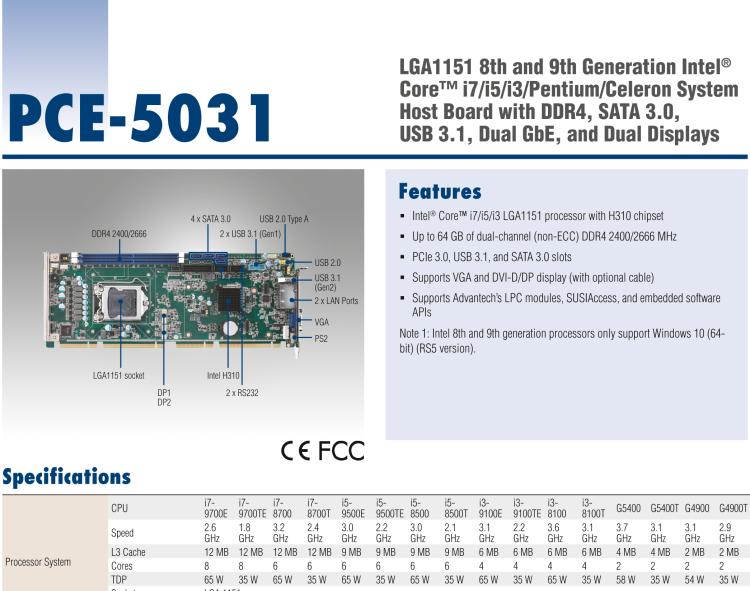 研華PCE-5031 LGA1151第八代Intel? Core? i7/i5/i3/Pentium/Celeron系統(tǒng)主板配有DDR4, SATA 3.0, USB 3.1, 2個GbE和雙顯