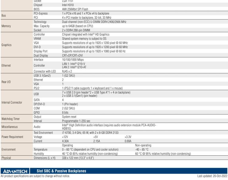 研華PCE-5031 LGA1151第八代Intel? Core? i7/i5/i3/Pentium/Celeron系統(tǒng)主板配有DDR4, SATA 3.0, USB 3.1, 2個GbE和雙顯