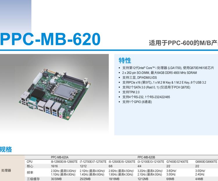 研華PPC-MB-620 Intel? 第12代Core? i Mini-ITX 主板