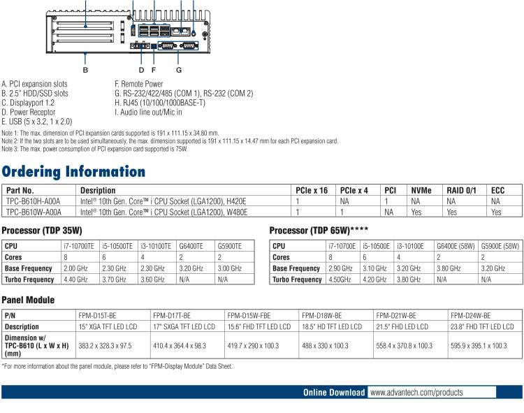 研華TPC-B610 TPC-B610是研華高性能平板電腦解決方案，適用于您未來的工業(yè)4.0升級