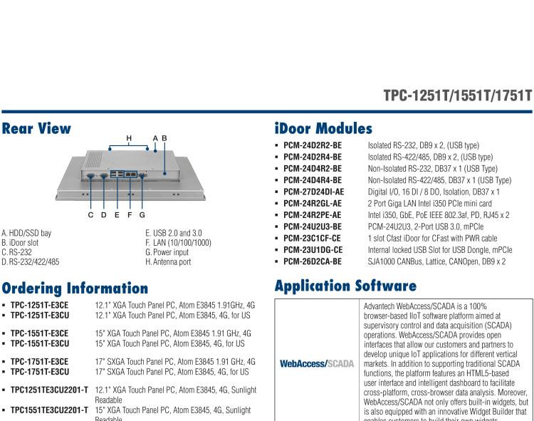 研華TPC-1251T(B) 12寸XGA TFT LED LCD工業(yè)信息終端平板電腦，搭載英特爾?凌動?處理器