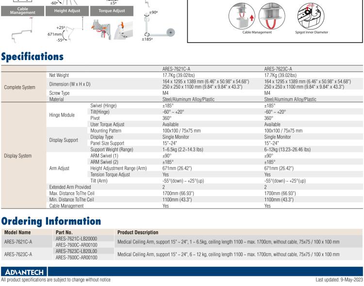 研華ARES-7321I ARES-7321I is a medical grade wall-mounted arm with VESA standard holes that can be moved horizontally.