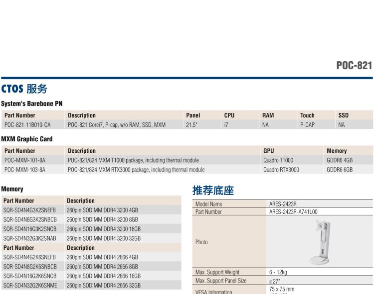 研華POC-821 21.5"醫(yī)用一體機(jī)，搭載NVIDIA MXM圖形模塊用于AI應(yīng)用
