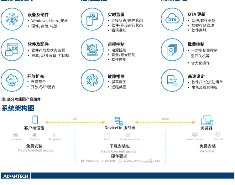研華POC-821 21.5"醫(yī)用一體機(jī)，搭載NVIDIA MXM圖形模塊用于AI應(yīng)用