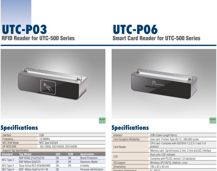 研華UTC-P06 智能卡讀卡器，適用于 UTC-515/520/532系列