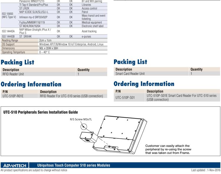 研華UTC-510P-R RFID Reader for UTC-510 Series