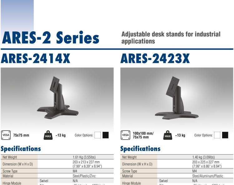 研華ARES-2423X ARES-2423X is a desk stand compatible with 75x75 mm and 100x100 mm VESA patterns. It can tilt -2° (down) ~ +180° (up) and screens up to 17".