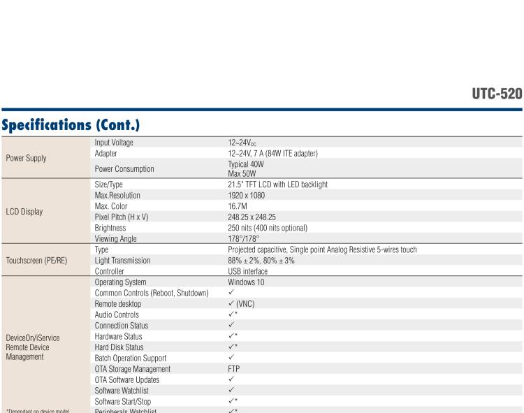 研華UTC-520I 21.5" Ubiquitous Touch Computer with 11th Gen Intel Core i7/i5/i3 Processor