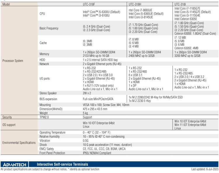 研華UTC-318H 18.5" 多功能觸控一體機，內(nèi)置 Intel? Core? i5-8365UE / Core? i3-8145UE