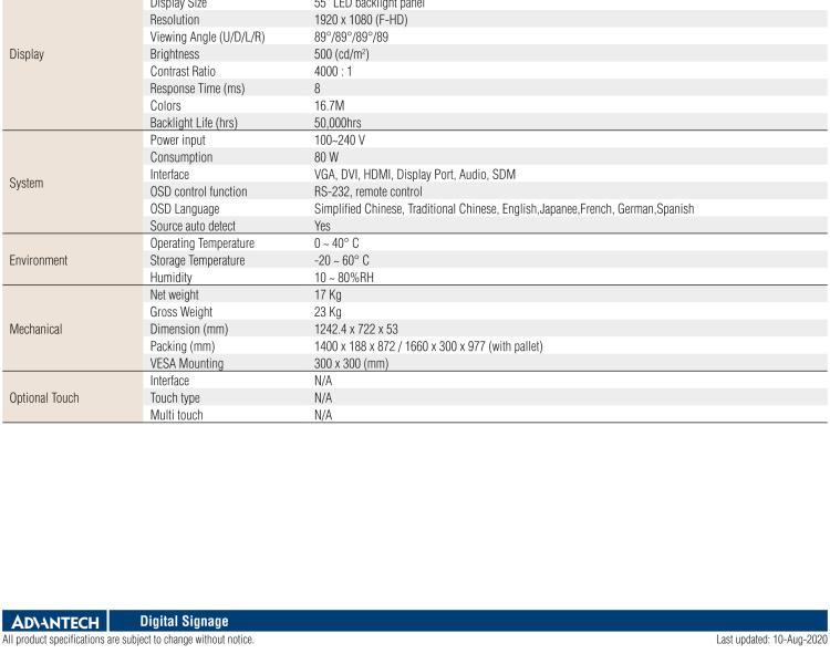 研華DSD-7055 55" 全高清廣告牌顯示器，500尼特亮度，帶SDM插槽