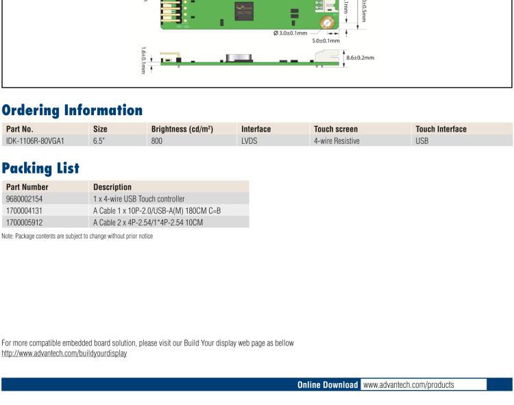 研華IDK-1106 6.5" VGA 640x480 800nit LVDS LCD，帶 4W RES. T/S 套件