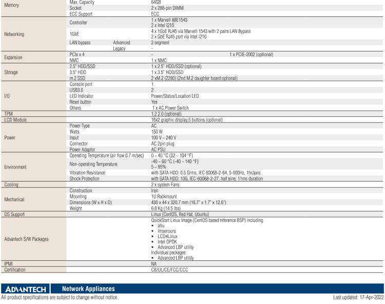 研華FWA-2012 基于Intel?Atom?C3000處理器的網(wǎng)絡(luò)應(yīng)用程序機(jī)架安裝平臺(tái)