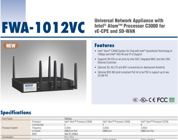 研華FWA-1012VC 基于Intel? Atom? C3000系列 專為VE-CPE和SD-WAN場景設(shè)計(jì)