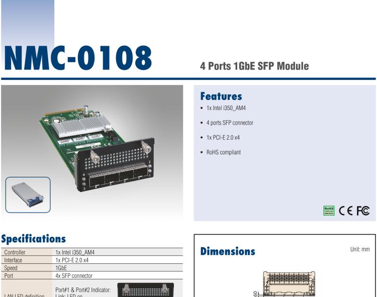 研華NMC-0108 4 Ports 1GbE SFP Module