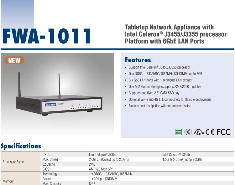 研華FWA-1011 基于Intel Celeron?J3455/J3355處理器平臺和6GbE LAN端口的桌面網(wǎng)絡應用平臺