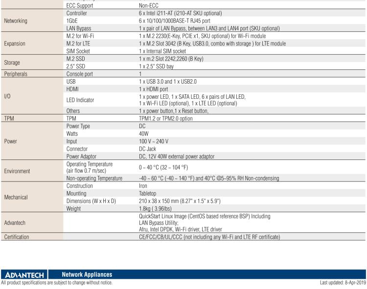 研華FWA-1011 基于Intel Celeron?J3455/J3355處理器平臺和6GbE LAN端口的桌面網(wǎng)絡應用平臺