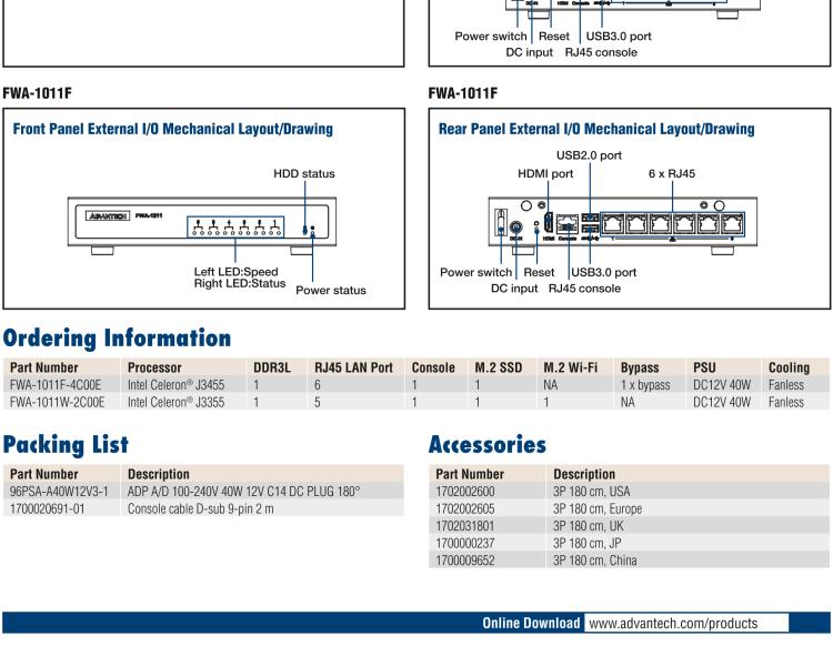 研華FWA-1011 基于Intel Celeron?J3455/J3355處理器平臺和6GbE LAN端口的桌面網(wǎng)絡應用平臺