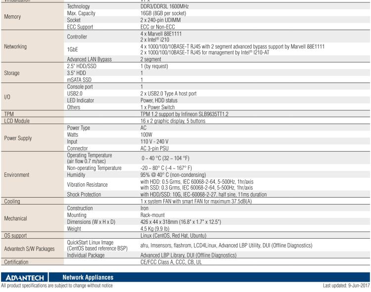 研華FWA-2320 基于Intel? Atom? C2000系統(tǒng)芯片 1U機(jī)架式網(wǎng)絡(luò)應(yīng)用平臺(tái)