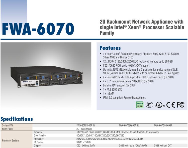 研華FWA-6070 基于單個Intel?Xeon?可擴展系列處理器的2U機架式網(wǎng)絡(luò)應(yīng)用平臺