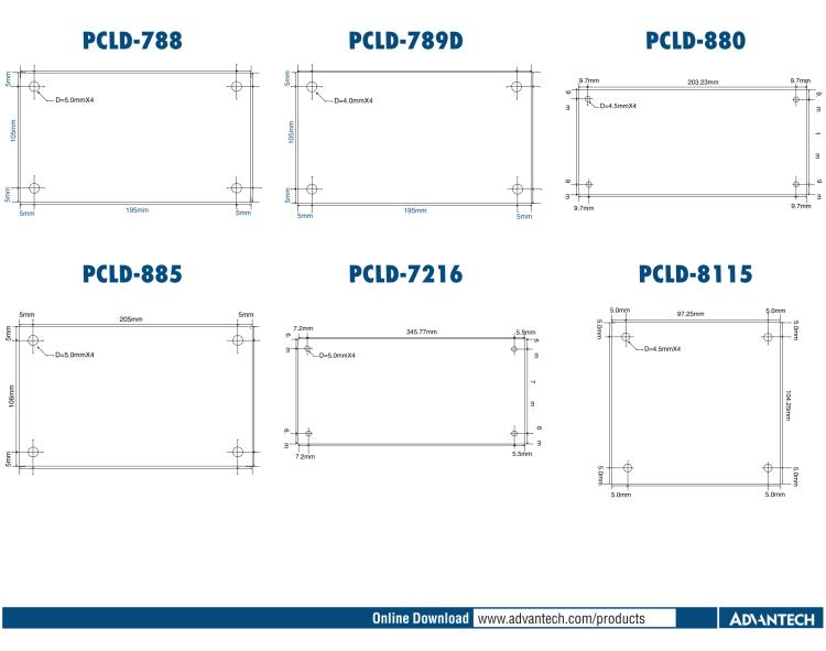 研華PCLD-8115 DB-37接線端子，支持CJC電路