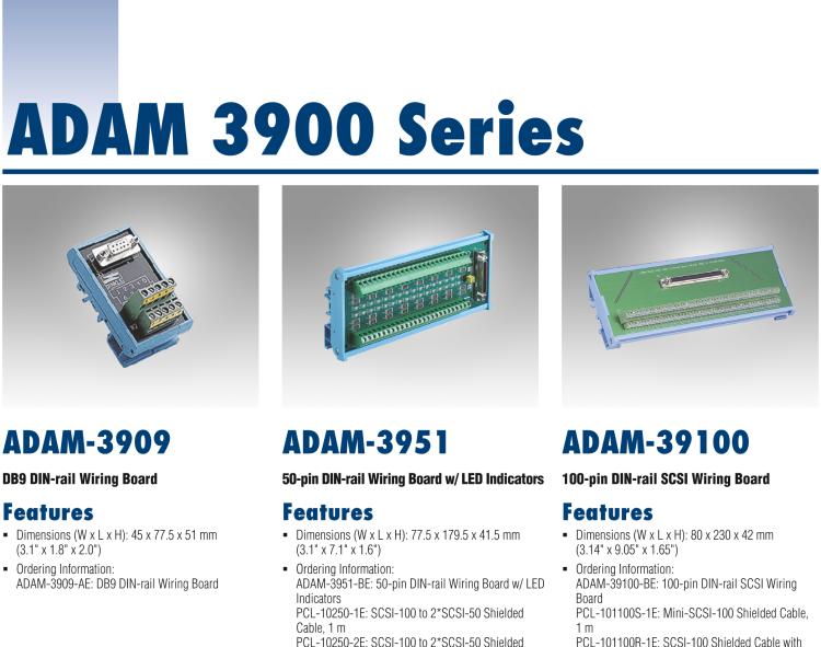 研華ADAM-39100 SCSI-100接線端子，DIN導(dǎo)軌支架