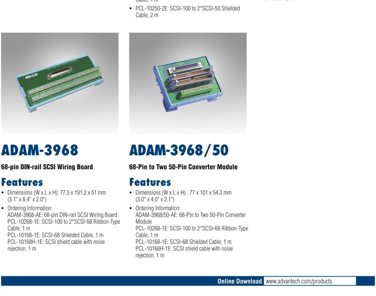 研華ADAM-39100 SCSI-100接線端子，DIN導(dǎo)軌支架