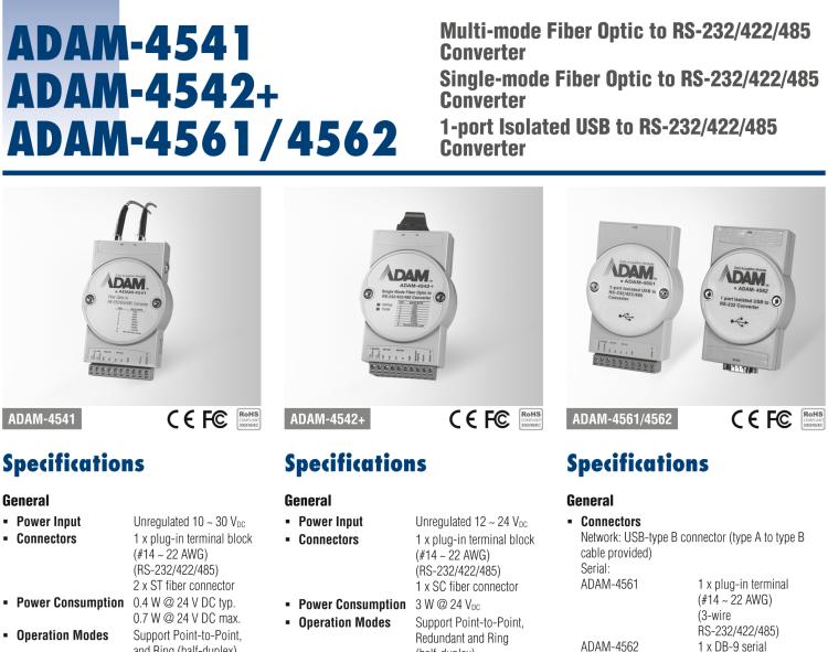 研華ADAM-4542+ RS-232/422/485光纖轉(zhuǎn)換器，支持Rev. AE