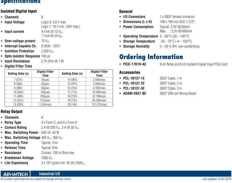 研華PCIE-1761H 8通道繼電器和8通道隔離式數(shù)字輸入，帶數(shù)字濾波器和中斷PCIe卡