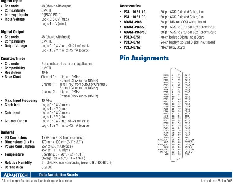 研華PCI-1751 48位PCI總線數(shù)字量輸入/輸出卡