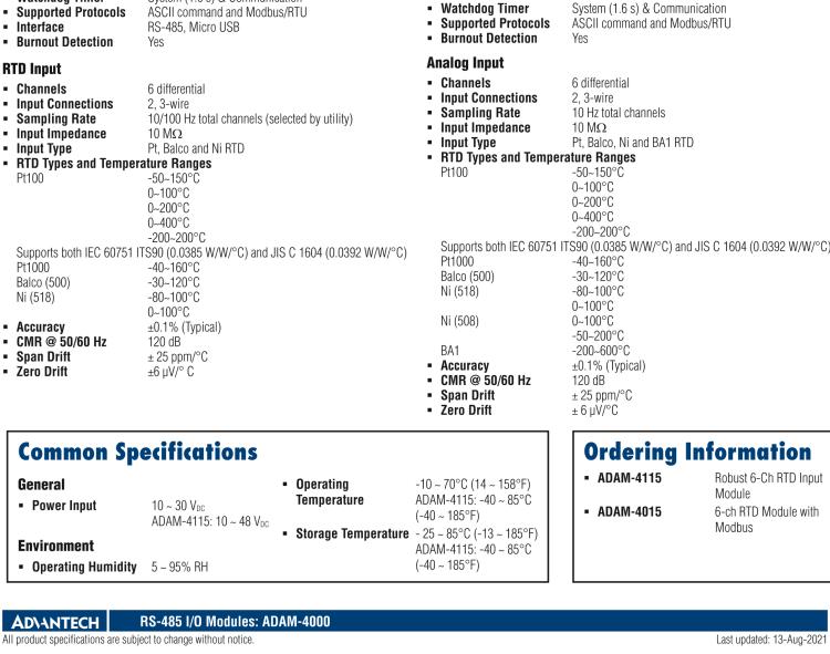 研華ADAM-4115 6RTD Robust Modbus RS-485 Remote I/O