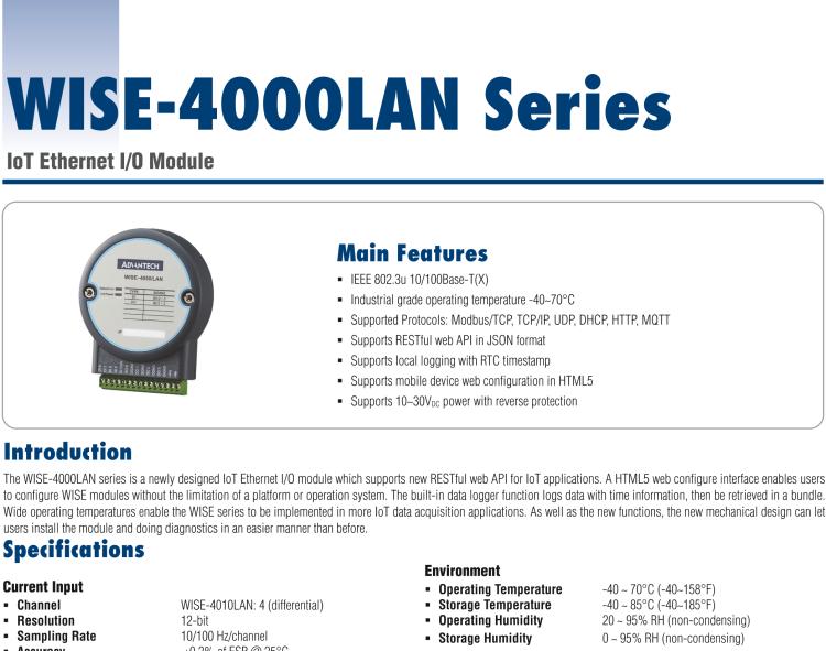 研華WISE-4050LAN 4DI/4DO Modbus Ethernet I/O