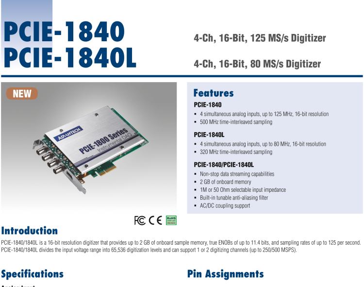 研華PCIE-1840 4通道，16位，125 MS/s數(shù)字轉(zhuǎn)換器