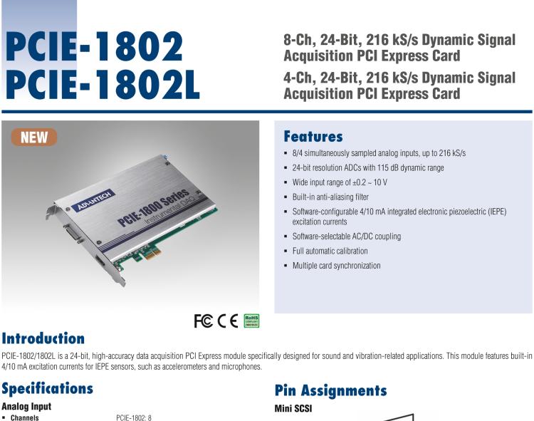 研華PCIE-1802 216 kS/s, 24-bit, 8/4-ch PCIE Card for Sound and Vibration