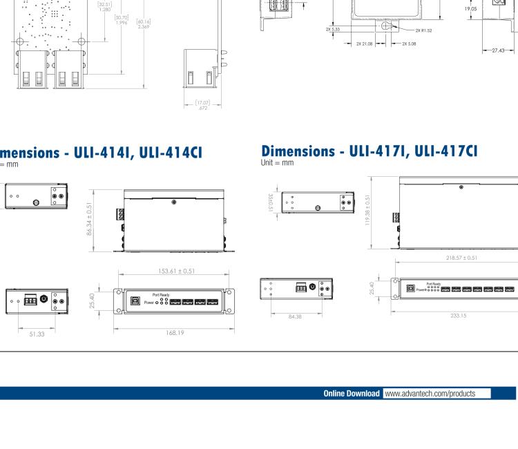 研華BB-USBHUB4OEM ULI-414LIB-工業(yè)USB 2.0集線器，4端口，高穩(wěn)固力連接器