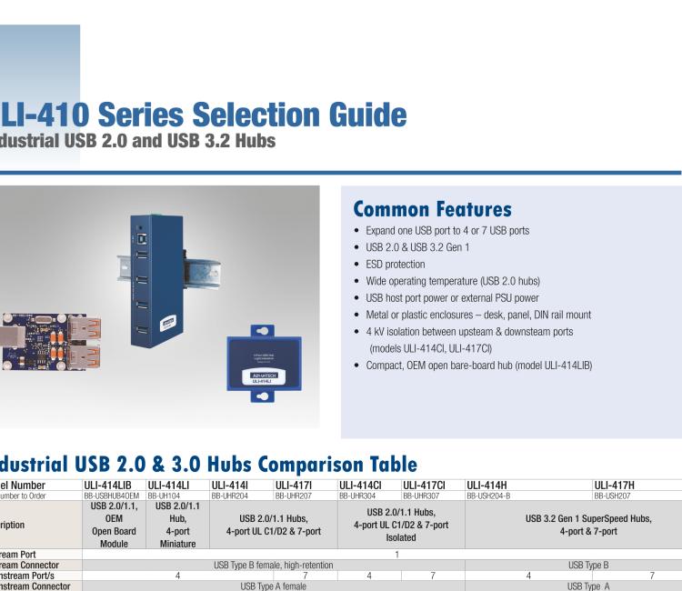 研華BB-USBHUB4OEM ULI-414LIB-工業(yè)USB 2.0集線器，4端口，高穩(wěn)固力連接器