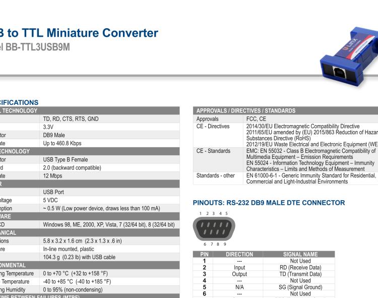 研華BB-TTL3USB9M 串口轉(zhuǎn)換器，USB 2.0至3.3 V TTL DB9 公頭