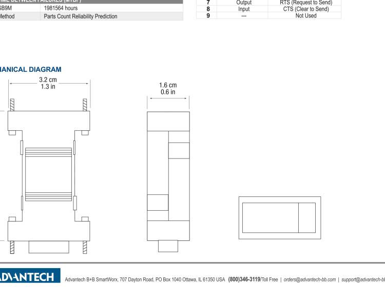 研華BB-TTL3USB9M 串口轉(zhuǎn)換器，USB 2.0至3.3 V TTL DB9 公頭