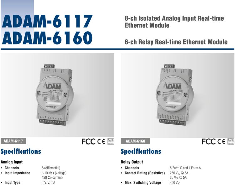 研華ADAM-6160EI 6通道繼電器輸出以太網(wǎng)/IP模塊