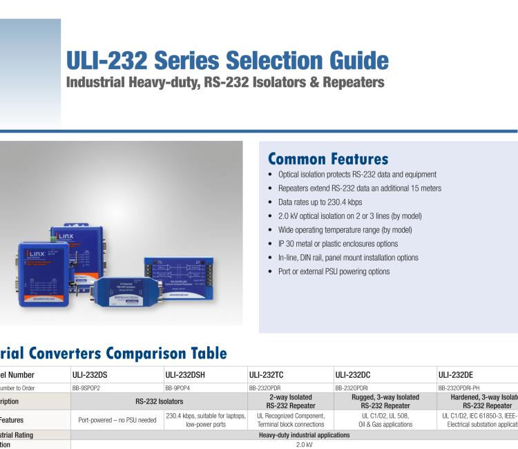 研華BB-9SPOP2 ULI-232DS 9針RS-232隔離器，DB9公頭至DB9母頭，端口供電