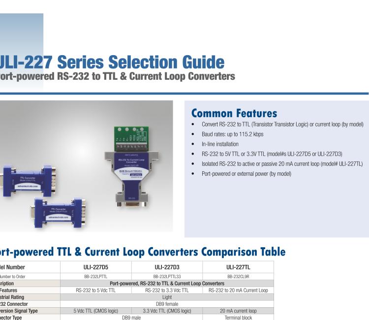 研華BB-232CL9R ULI-227TL RS-232（DB9母頭）至20 mA電流回路（接線端子）轉換器