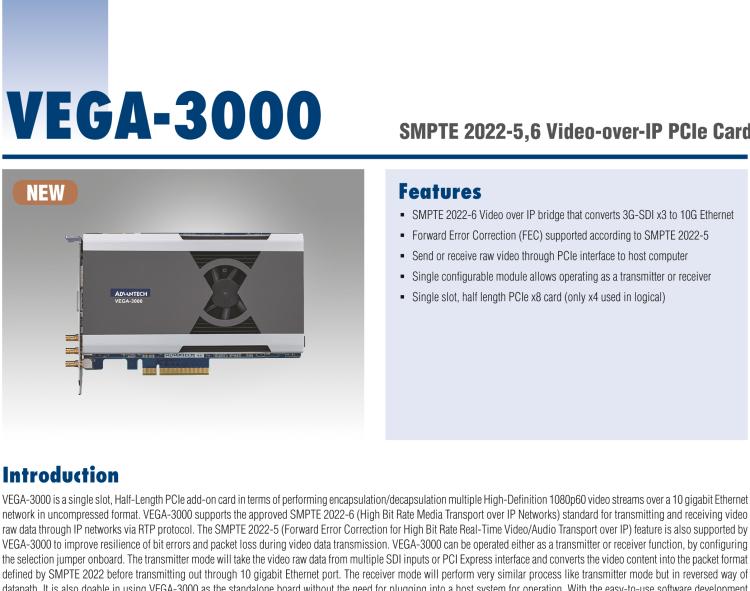 研華VEGA-3000 SMPTE-2022-6封裝PCIe卡